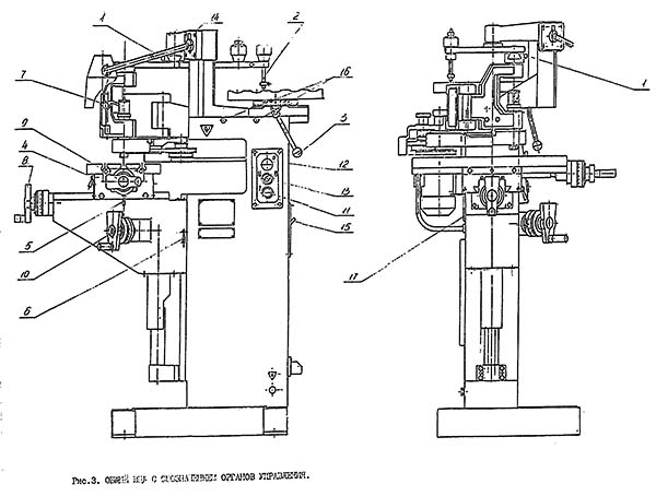 6Е463 Органы керування гравировальным верстатом